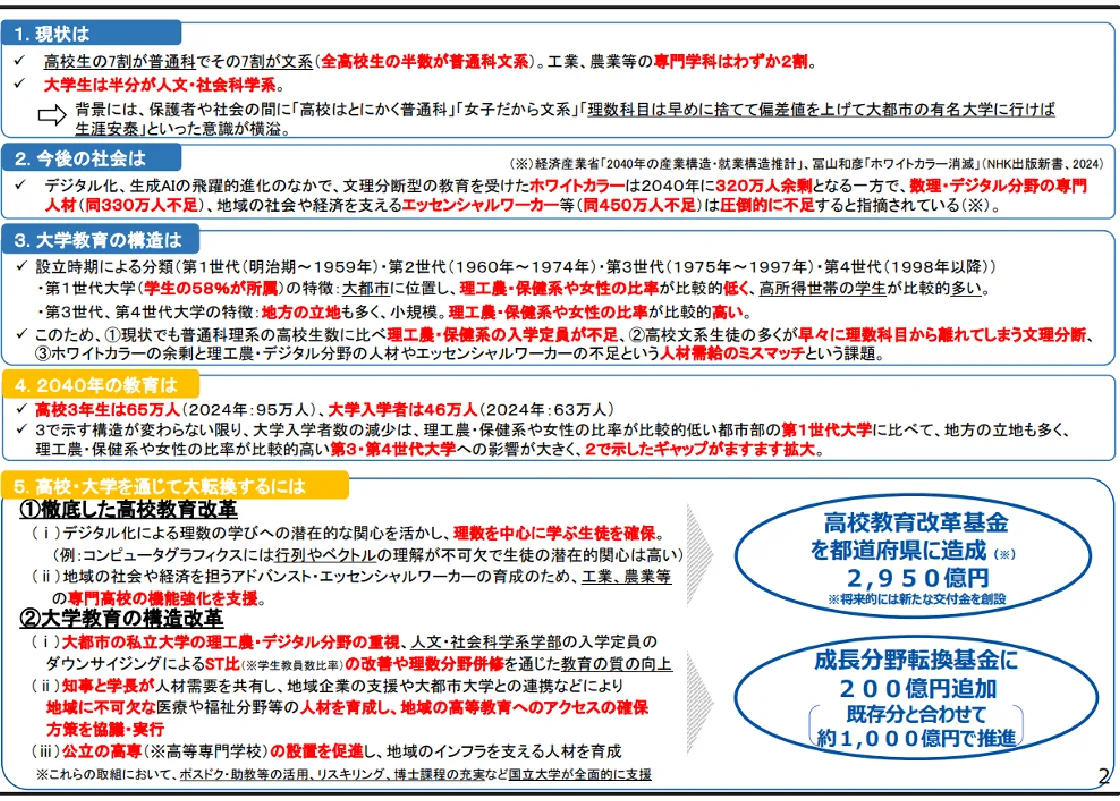 文部科学省から点載画像